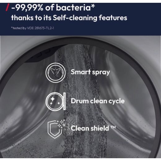 Hoover Pro Wash Series 7 HBQD49SBL10JU-80 9kg WiFi Connected Auto Dosing Washing Machine with 1400 rpm - Matte Black - Annotation - self cleaning