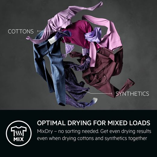 AEG 916900474 9Kg Heat Pump Tumble Dryer - Anthracite / Black - Annotation - MixDry