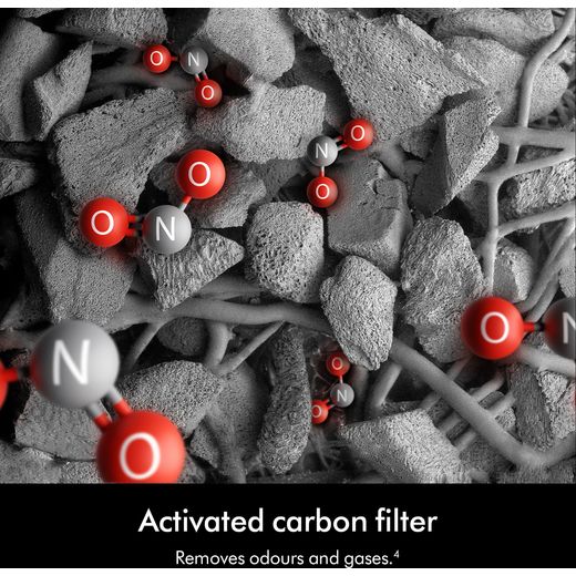 Dyson HushJet Purifier Compac Air Purifier - White Silver - Annotation -  carbon filter shot