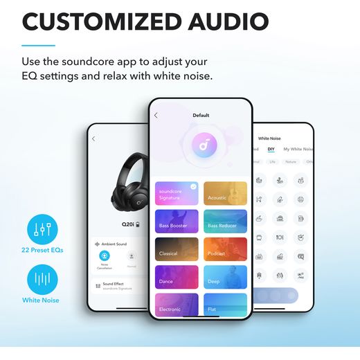 Soundcore Q21i NC True Wireless Noise Cancelling Over-Ear Headphones - Black - Annotation - customised audio shot