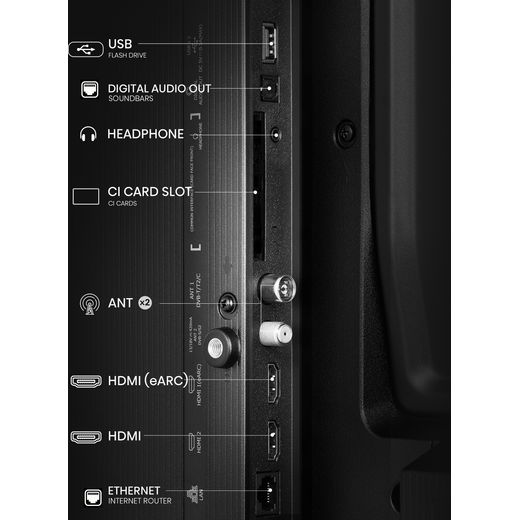 Hisense A4Q 32" HD Smart TV - Annotation - Port shot