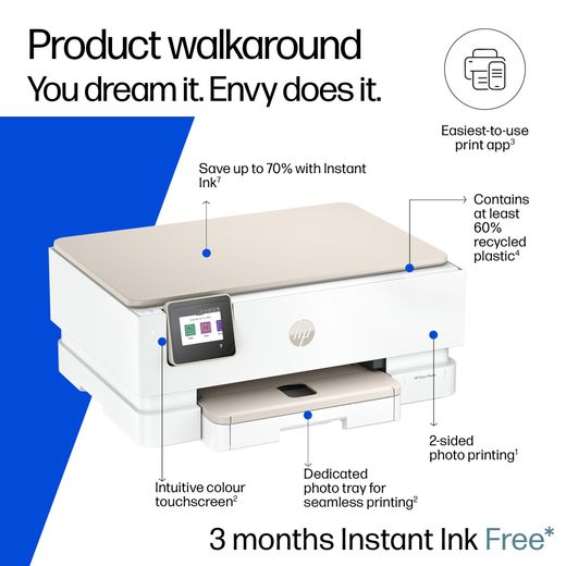 HP Envy 7230 Wireless All In One Inkjet Printer includes 3 months Free Instant Ink - White - Annotation - Walkaround