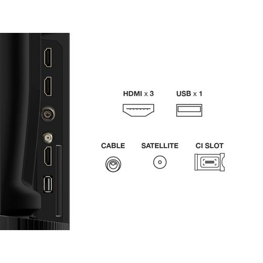 TCL T6C 50" 4K Ultra HD QLED Smart Fire TV - Annotation - Port shot