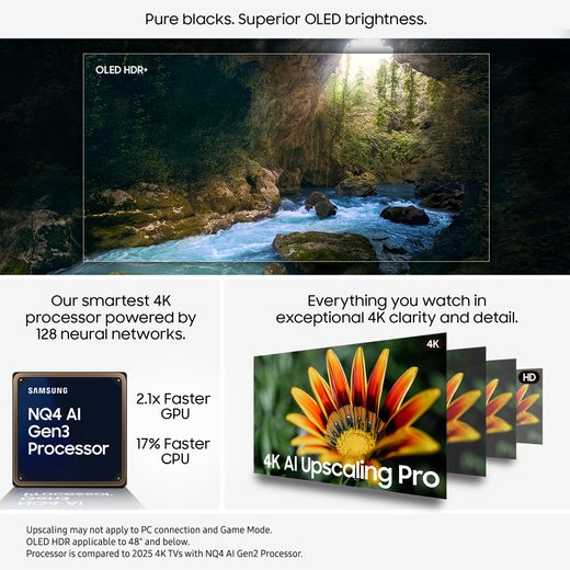 Samsung S93F 83" 4K Ultra HD OLED Smart TV [2025] - Annotation - Features
