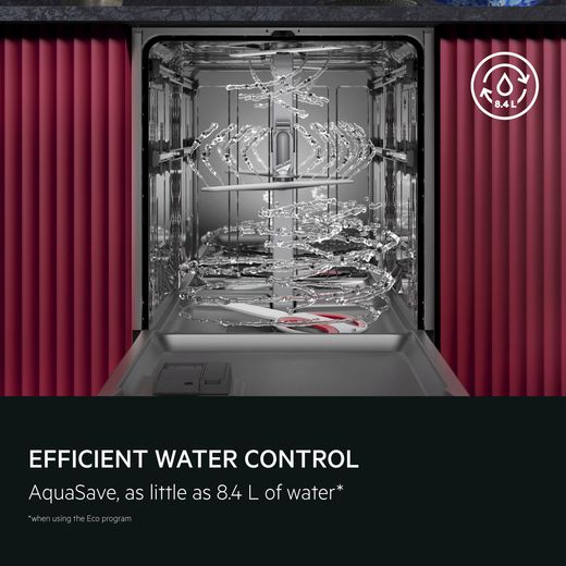AEG Integrated Standard Dishwasher - White - annotation - efficient  shot
