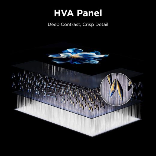 TCL 65" 4K Ultra HD QLED Smart Google TV - Annotation - HVA