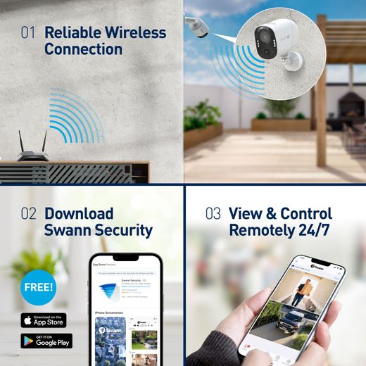 Swann Xtreem Pro™ 4K Wireless Camera with Spotlights Smart Home Security Camera - White - Annotation - Features