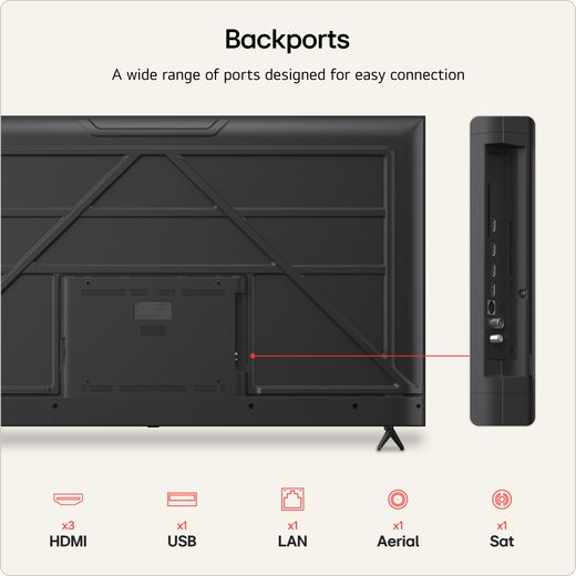 LG NANO AI NU80 75" 4K Ultra HD Smart TV - Annotation - port shot