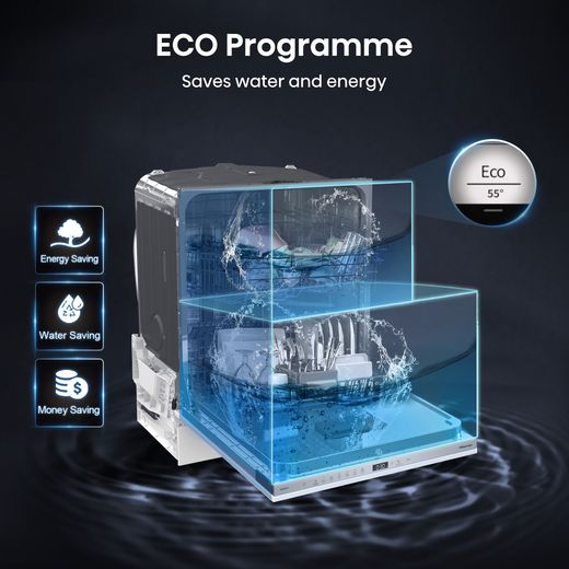 Hisense Integrated Standard Dishwasher - Black - Annotation - ECO programme shot