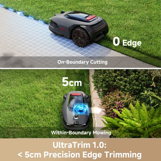 Mova LiDAX Ultra 800 Robotic Lawn Mower - Grey - annotation - ultra trim shot