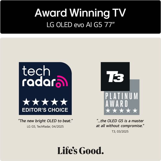 LG G54LW 65" 4K Ultra HD OLED Smart TV - Annotation - Award winning tv shot