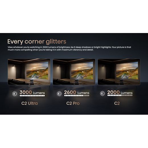 Hisense C2-ULTRA Laser TV Projector - Up to - Annotation - Every corner glitters shot