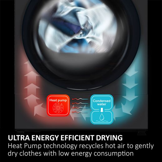 Haier X Series 5 HD80-D357GU1-UK Wifi Connected 8Kg Heat Pump Tumble Dryer - Graphite - Annotation - Heat pump shot