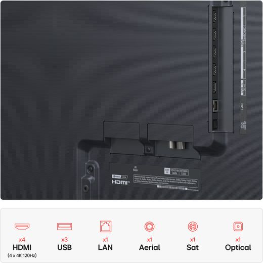 LG G54LW 83" 4K Ultra HD OLED Smart TV - Annotation - Ports