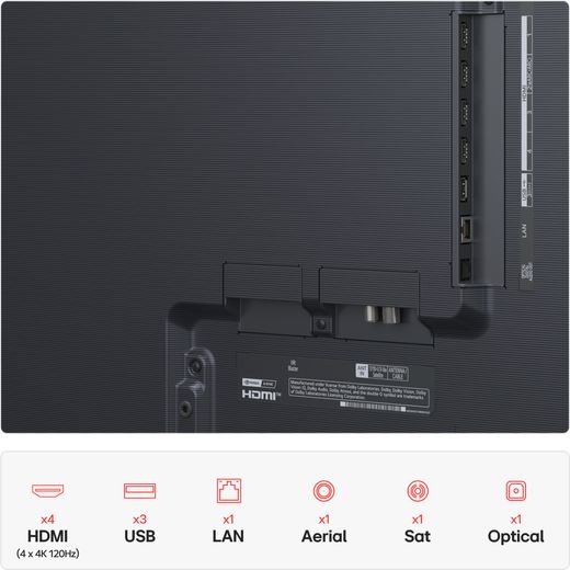 LG G54LW 4K Ultra HD Smart TV - Annotation - Ports