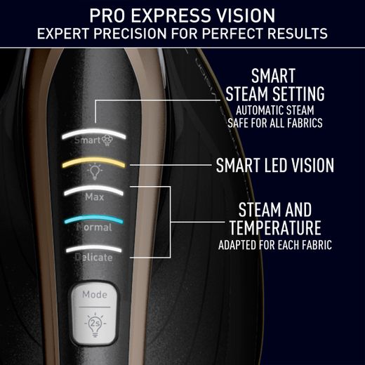 Tefal Pro Express Vision Pressurised Steam Generator Iron - Black / Gold - Annotations - Features
