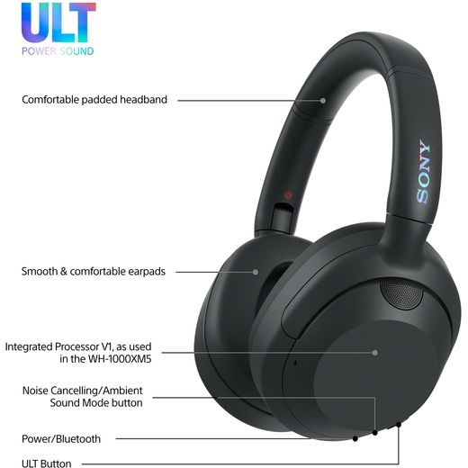 Sony Wireless Noise Cancelling Over-Ear Headphones - Black - Annotation - feature shot
