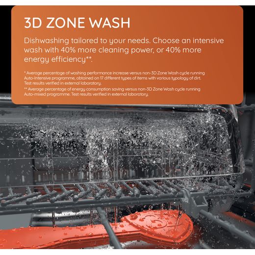 Hotpoint Fully Integrated Standard Dishwasher - Silver with Sliding Door Fixing Kit - Annotation - 3D zone wash shot