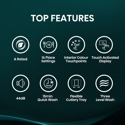 Hisense Standard Dishwasher - White - Annotation - top features shot