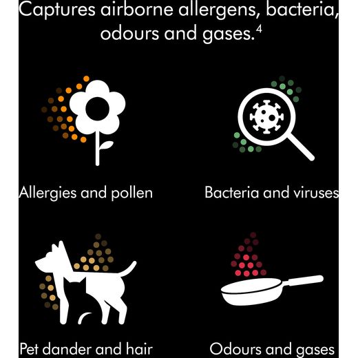 Dyson HushJet Purifier Compac Air Purifier - White Silver - Annotation - Captures airborne allergens shot