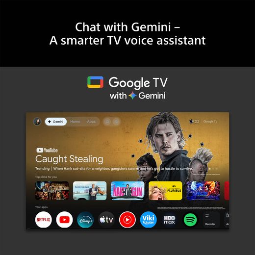 Sony 43" 4K Ultra HD Smart Android TV [2025] - Annotation - Google TV