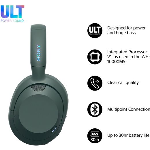 Sony Wireless Noise Cancelling Over-Ear Headphones - Forest Grey - Annotation - Feature shot