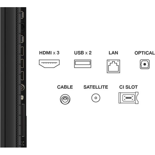 TCL T6C 85" 4K Ultra HD QLED Smart Fire TV - Annotation - Port shot