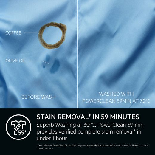 LFSR84146UD_WH - Annotation - Stain removal shot