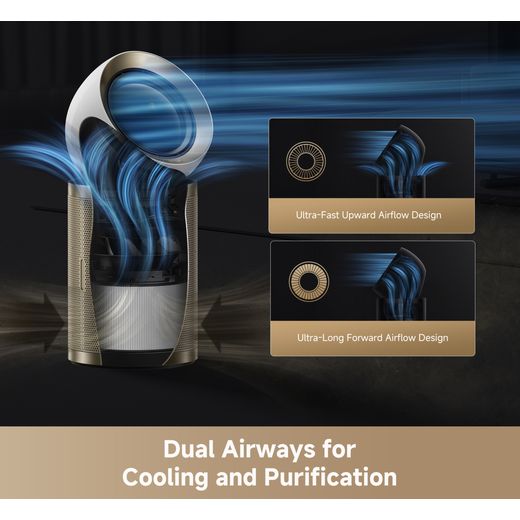 Dreame PM10 CVF24A Air Purifier - Grey - Annotation - dual airways shot