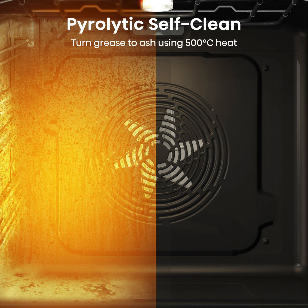 Hisense explains the difference between Pyro and Steam Clean Ovens