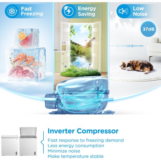 Midea MDRC284FZE01 Chest Freezer - White - Annotation - Inverter compressor shot