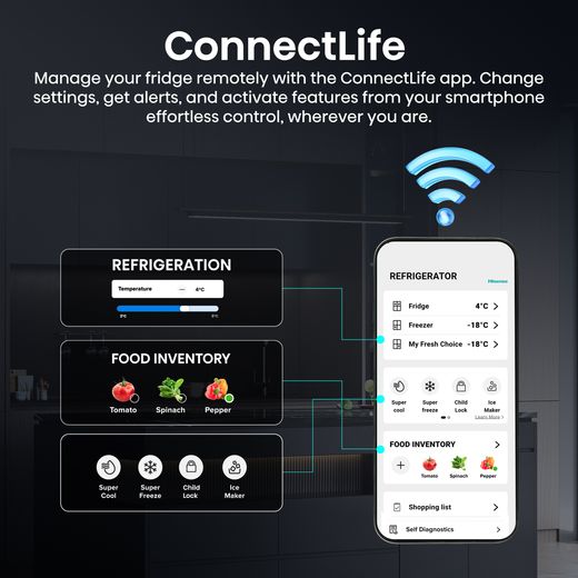 RQ5P640SSKD - Annotation - Connect life shot