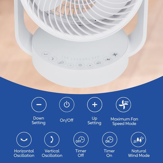 Russell Hobbs - RHDCF1001 - White - annotation - feature shot 