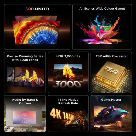 TCL 55" 4K Ultra HD MiniLED Smart Google TV - Annotation - feature shot