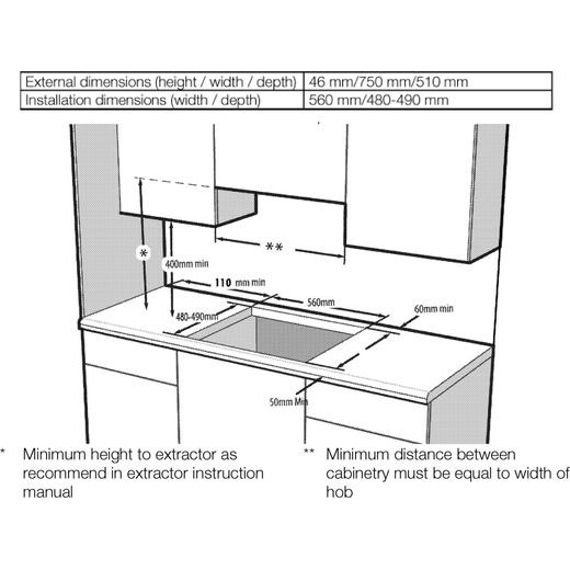 Beko HIAW75225SXE 75cm Gas Hob - Stainless Steel - Annotation - Dimension shot