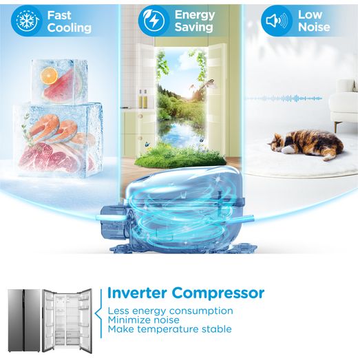 Midea American Fridge Freezer - Stainless Steel - annotation - inverter compressor shot