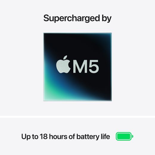 Apple MacBook Air, - Silver - Annotation - Supercharged