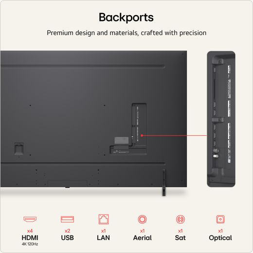 LG 86" 4K Ultra HD MiniLED Smart TV - Annotation - port shot