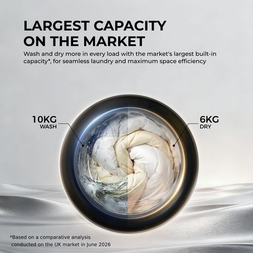 Haier Series 8 HWDB10B14858U1UK Wifi Connected Integrated 10Kg / 6Kg Washer Dryer with 1400 rpm - White - Annotation - largest on market