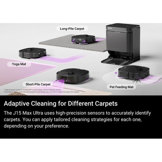 Eureka J15 Max Robotic Vacuum Cleaner - Black - Annotation - Adaptive cleaning shot