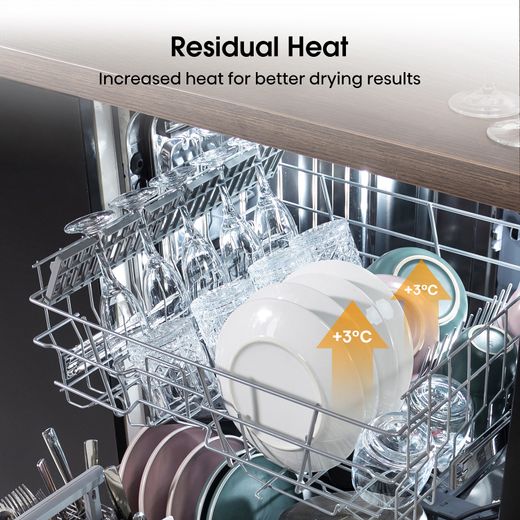 Hisense Standard Dishwasher - White - Annotation - Residual heat