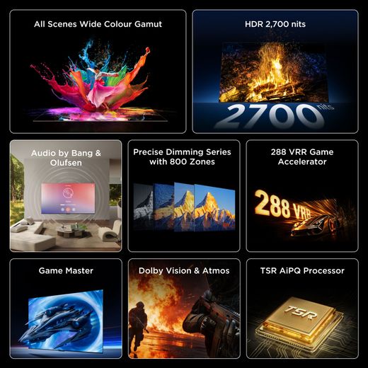 TCL C7L 55" 4K Ultra HD MiniLED Smart Google TV - Annotation - feature