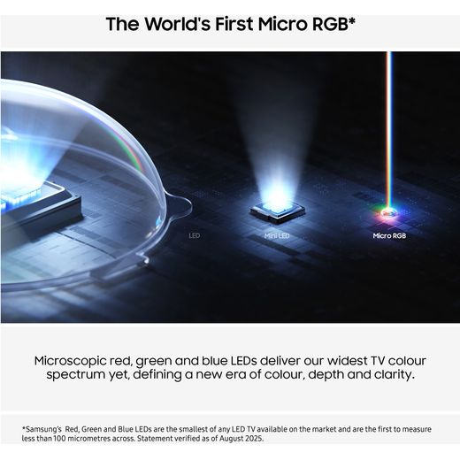 Samsung 55" 4K Ultra HD Micro RGB Smart TV - annotation - Micro RGB