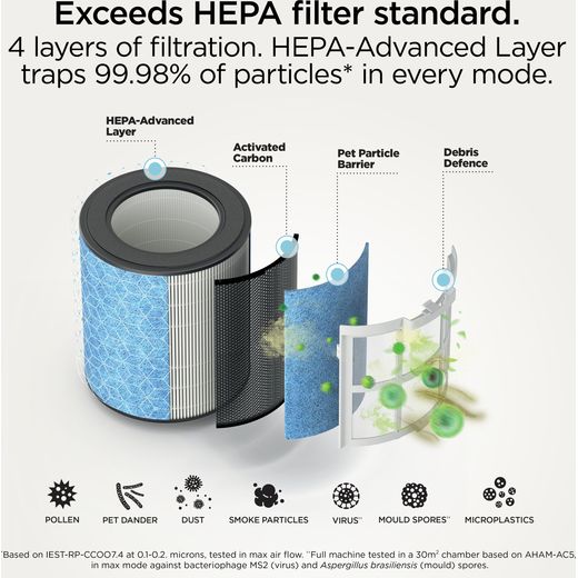 Shark HP162UK Air Purifier - annotation - exceeds HEPA filter standard