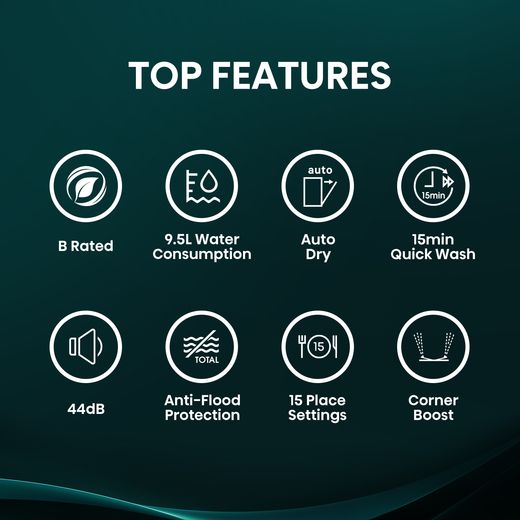 Hisense Hi4 Standard Dishwasher - Black - Annotation - top features shot