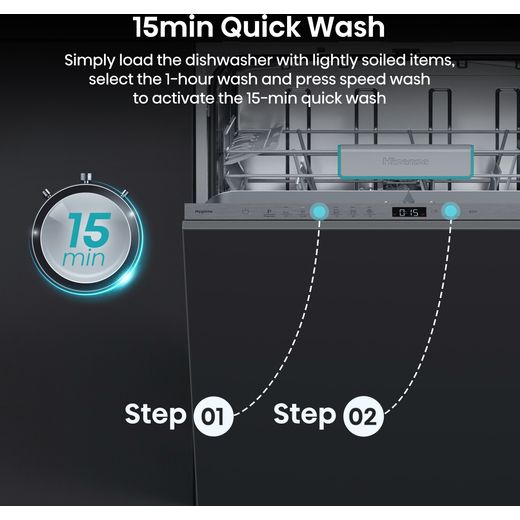 Hisense Integrated Standard Dishwasher - Black - Annotation - 15 minute quick wash