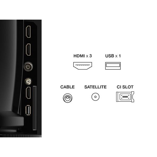 TCL T6C 55" 4K Ultra HD QLED Smart Fire TV - Annotation - Port shot