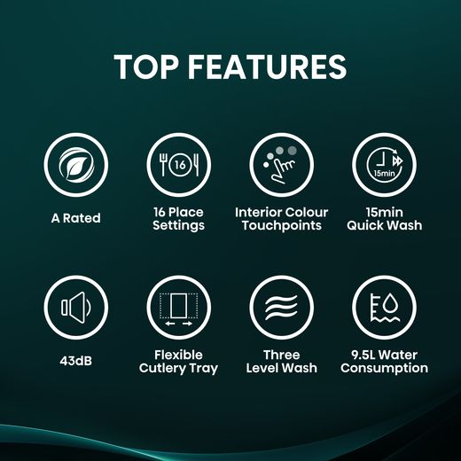 Hisense Integrated Standard Dishwasher - Black - Annotation - Top features