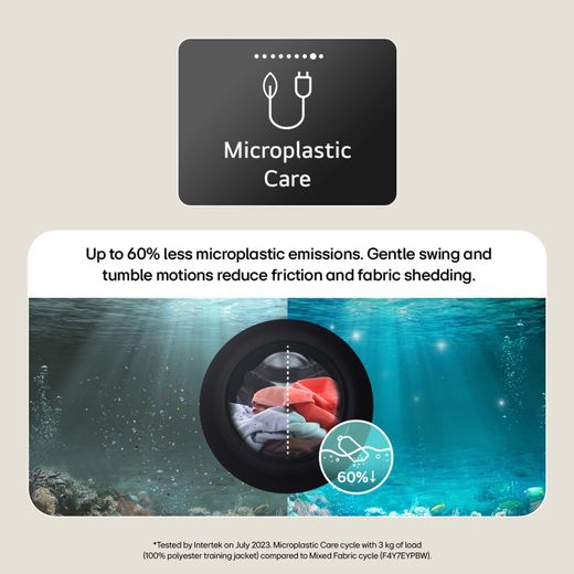 LG Series 5 AI Direct Drive™ F4X5511THB 11kg Washing Machine with 1400 rpm - White - Annotation - Microplastic care