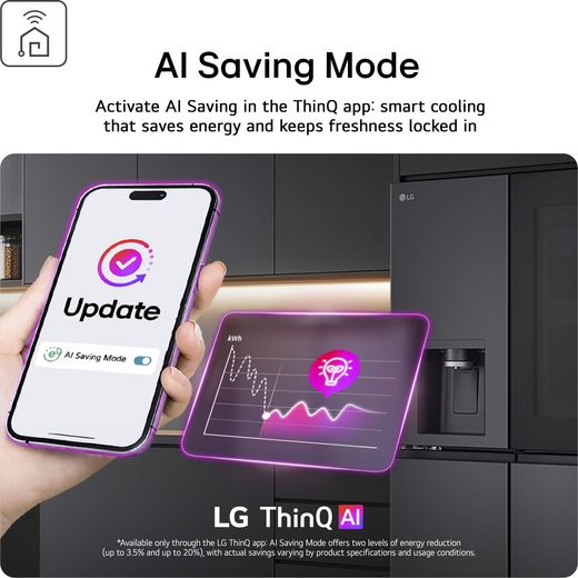 LG GMBS30SEPY 186cm Fridge - Prime Silver - annotation - ai saving mode shot